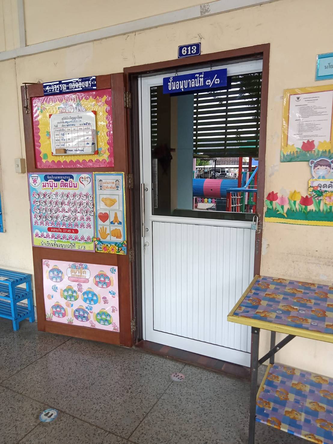 โรงเรียนอนุบาลลพบุรี ผลงาน 3